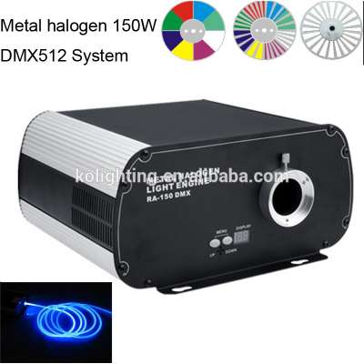 New style dmx 8 color changing r-150 light engine metal halide fiber optic illuminator