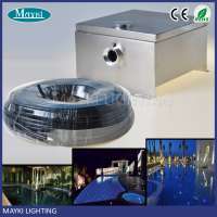 China supply Hot sale high quality competitive price plastic PMMA fiber optic led swimming pool light